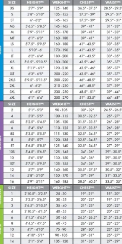 O'Neill Wetsuits<Reactor II 3/2 Back Zip Fu Wetuit