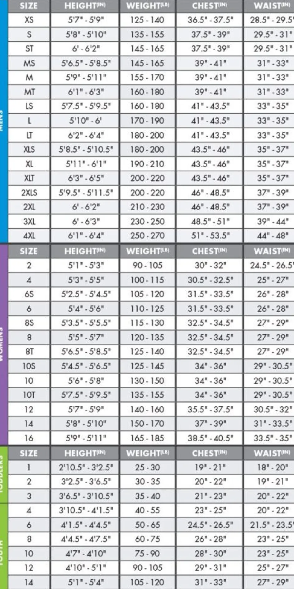 O'Neill Wetsuits<Reactor II 3/2 Back Zip Fu Wetuit