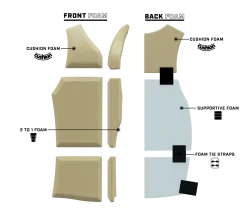 Ronix CGA Life Jackets<egacorp Capea 3.0 en' CGA Vet