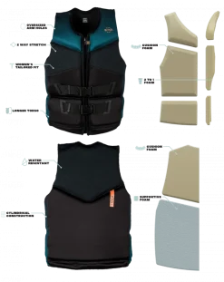 Ronix CGA Life Jackets<Woen' Iperia Capea 3.0 CGA Vet
