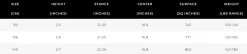 Ronix Wakeboards<2023 Women's Rise Air Core 3 Wakeboard